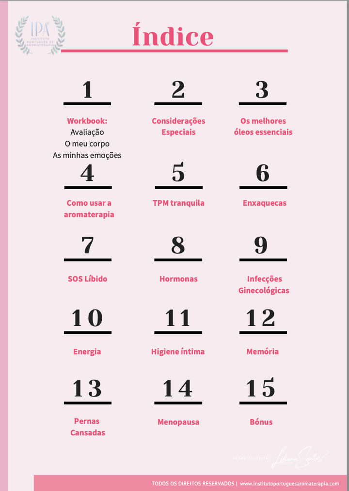 Guide - Aromatherapy in Women's Health