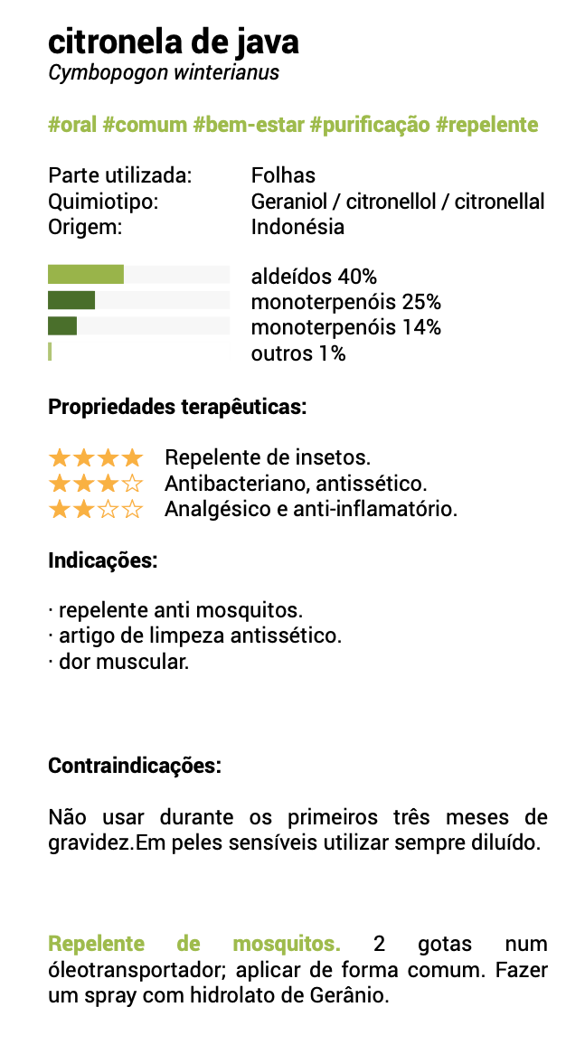 Essential Oil Citronella Java 10ml 🌿 bio | Cymbopogon winterianus
