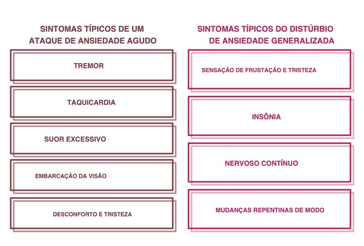 Suplemento natural - Ansiedade | Sedavin 50ml