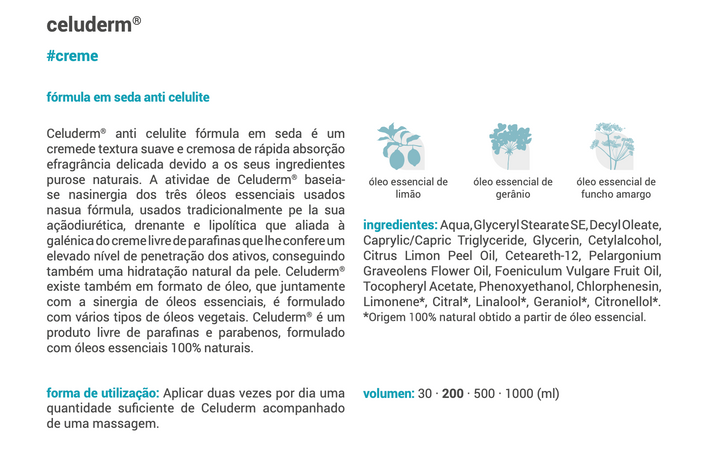 Bio anti-cellulite formula (celuderm)