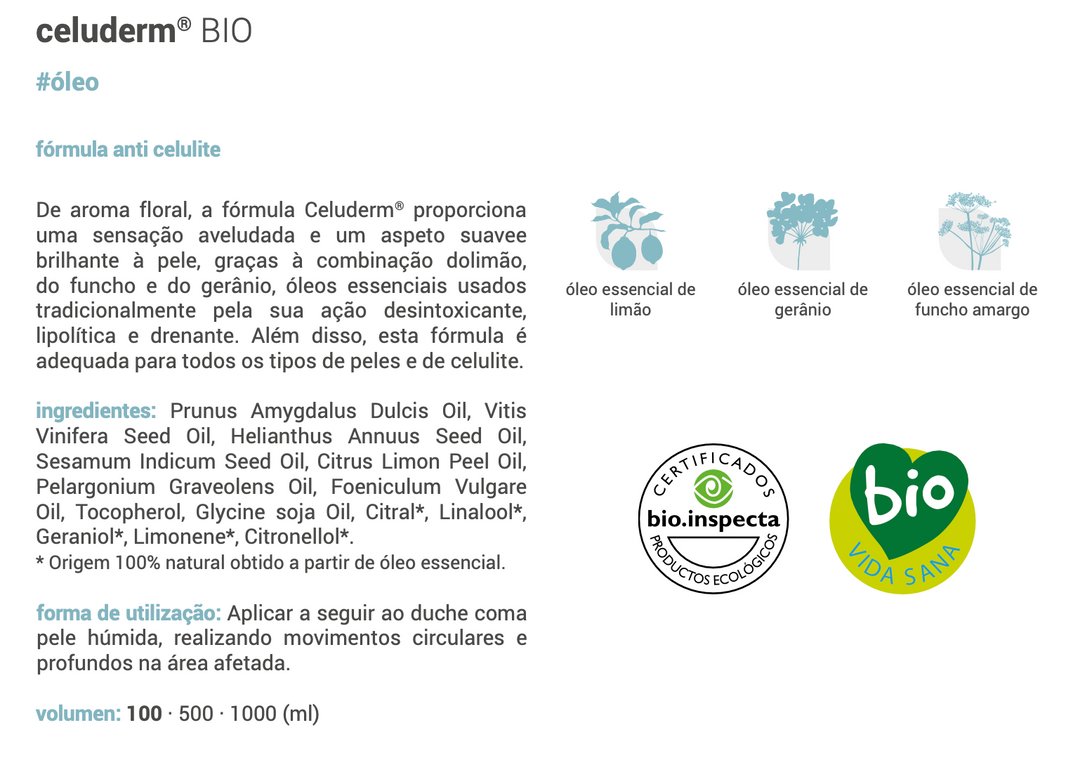Bio anti-cellulite formula (celuderm)