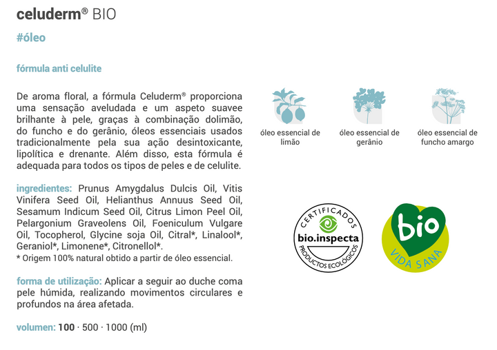 Bio anti-cellulite formula (celuderm)