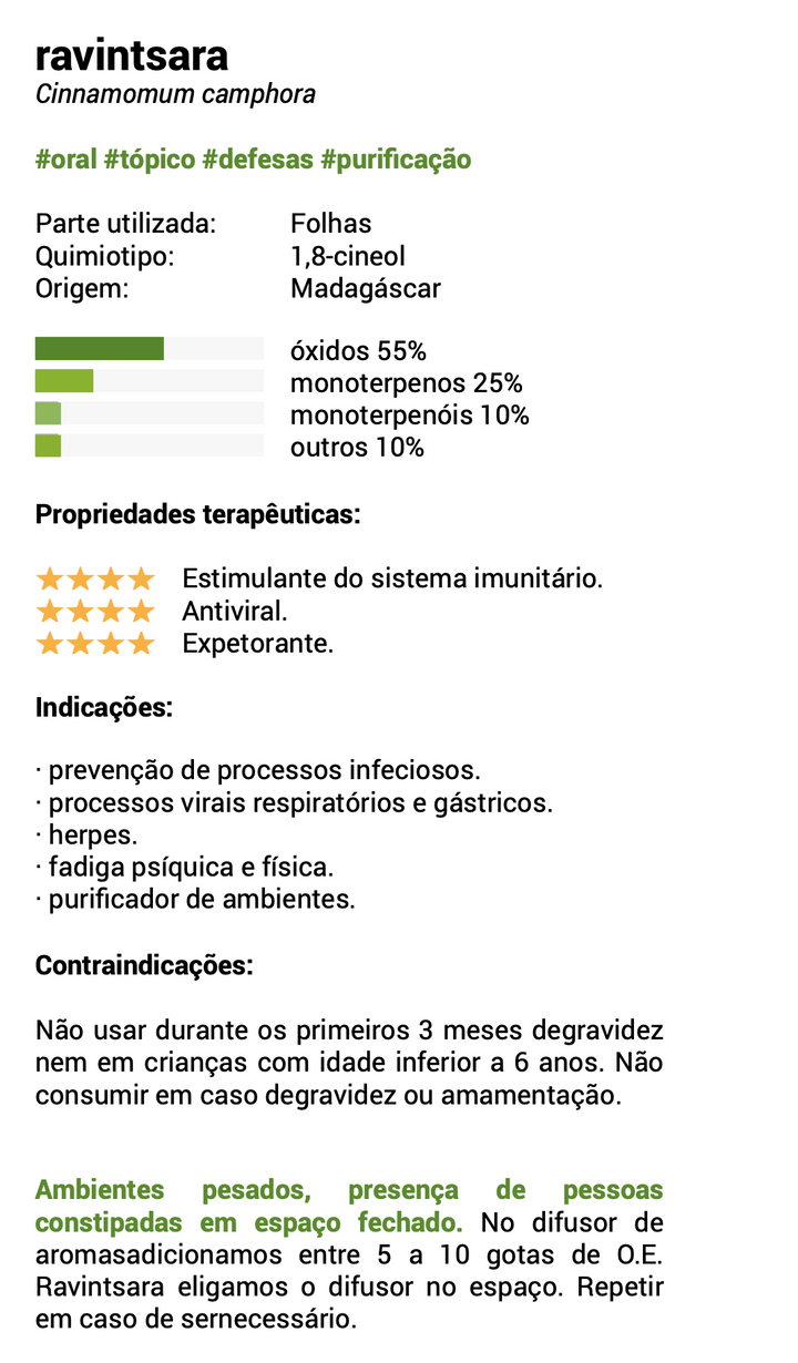 Ravintsara Essential Oil (bio), Cinnamomum camphora