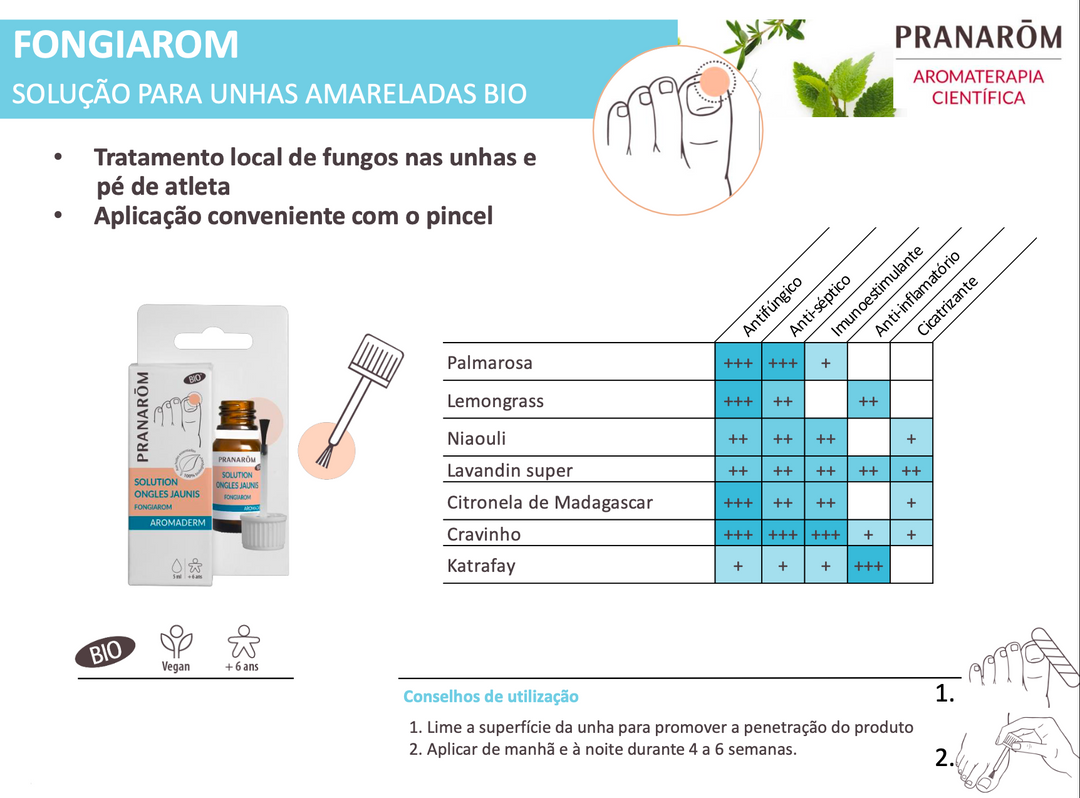 Verniz unhas amarelas | Fongiarom