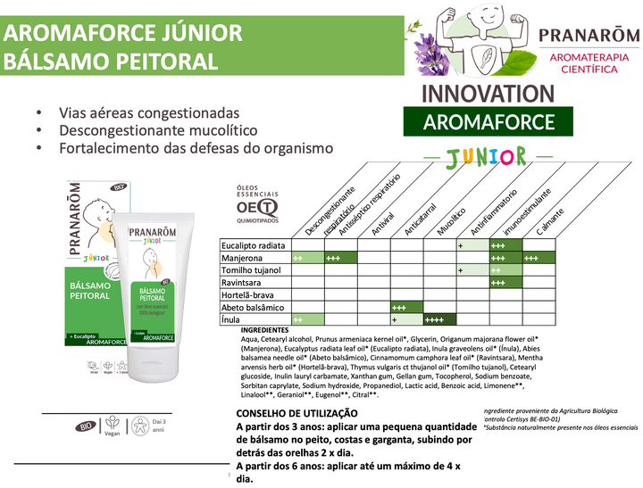 Bálsamo Respiratório Junior Tosses e Constipações +3A (bio)