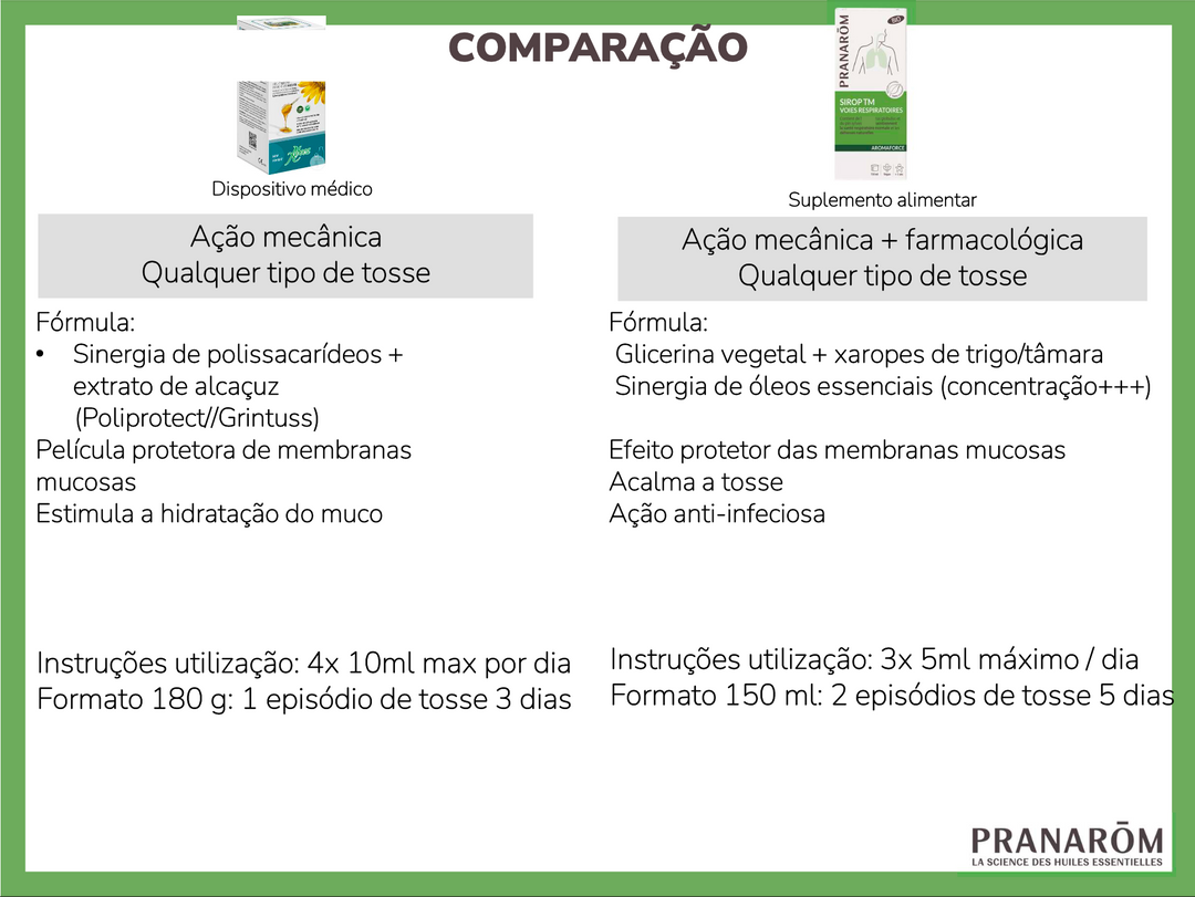 Xarope Vias Respiratórias Bio-Vegan