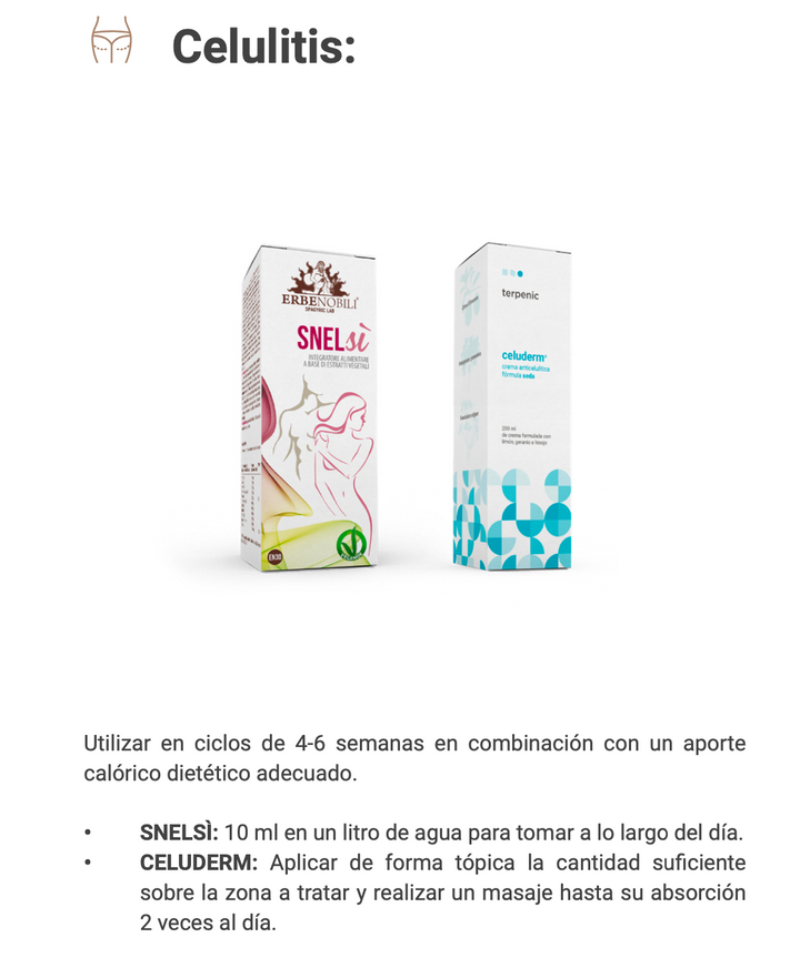 Bio anti-cellulite formula (celuderm)