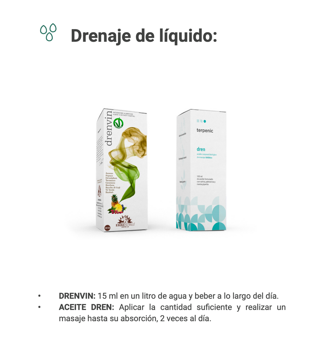 Lymphatic Drainage Formula (Dren) Bio 500ml