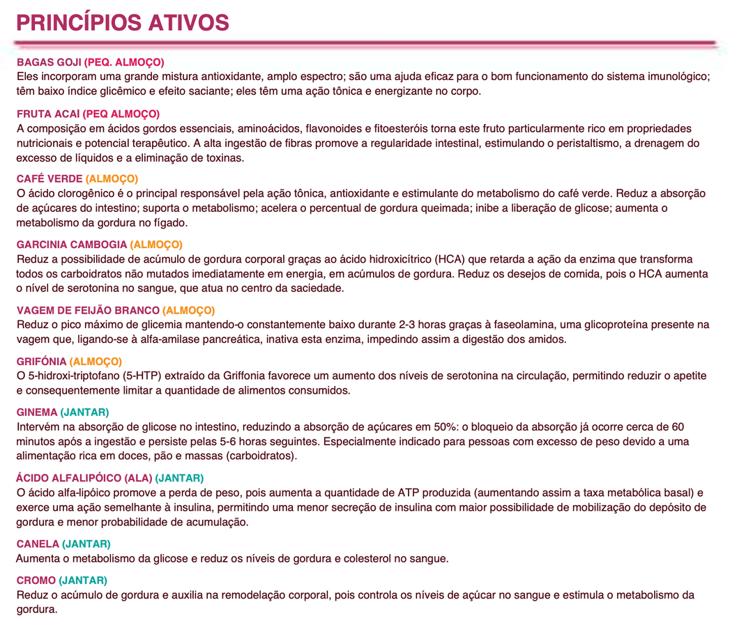 Suplemento Natural: Programa Controlo Peso | PESOKAL 60Cps