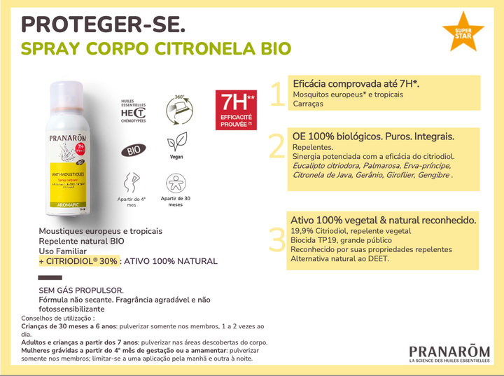 Repellent Citronella Body Spray 75ml (bio)