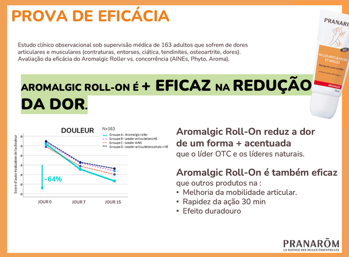 Pack Músculos e Articulações