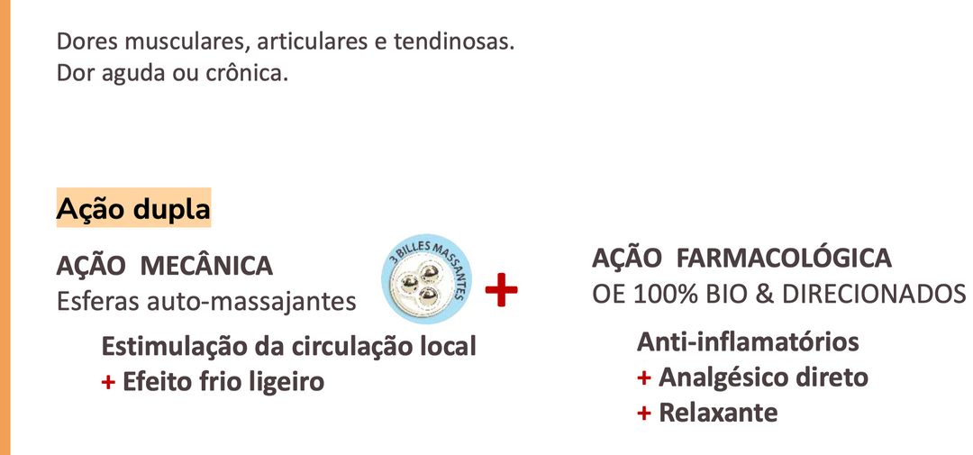 Pack Músculos e Articulações