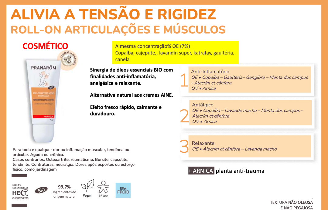 Pack Músculos e Articulações