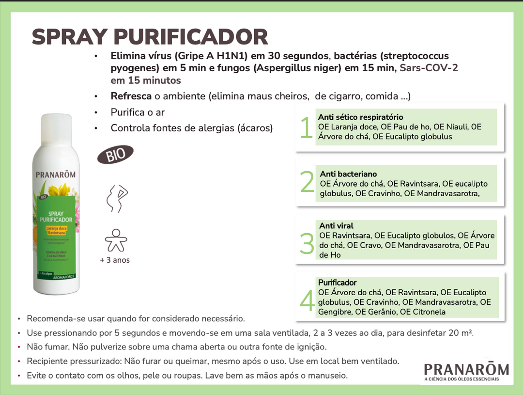 Spray Purificador 150ml (bio)