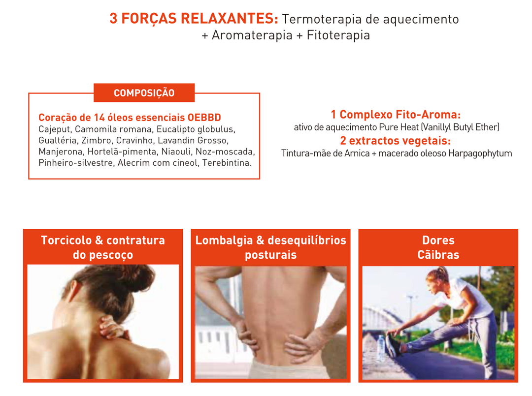 Articulações & Músculos PureHeat Roll-On 75ml %