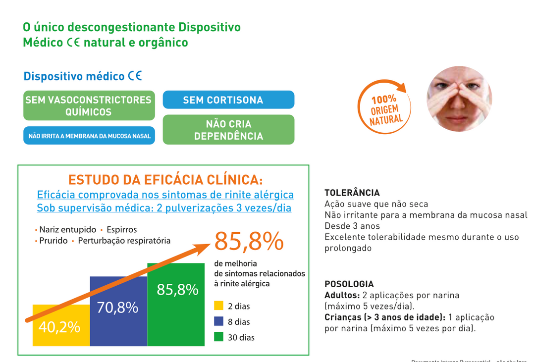 Respiratório Spray Nasal Descongestionante Bio 30ml.
