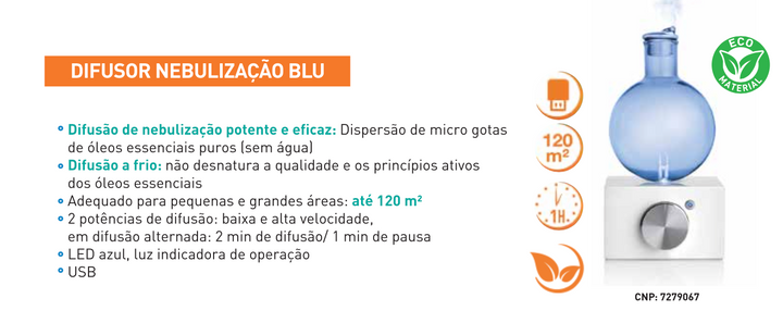 Difusor de Nebulização Blu.