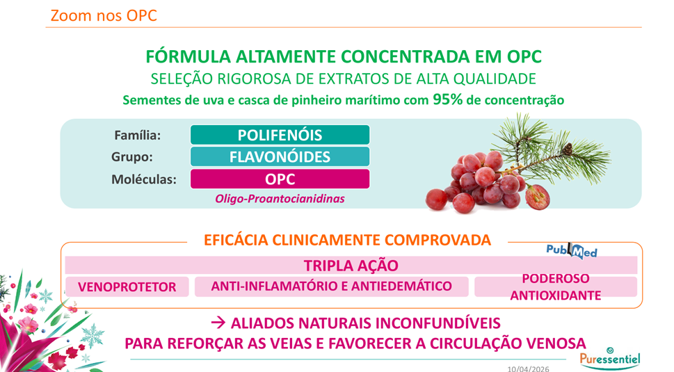 Solução Natural | Comprimidos Circulação