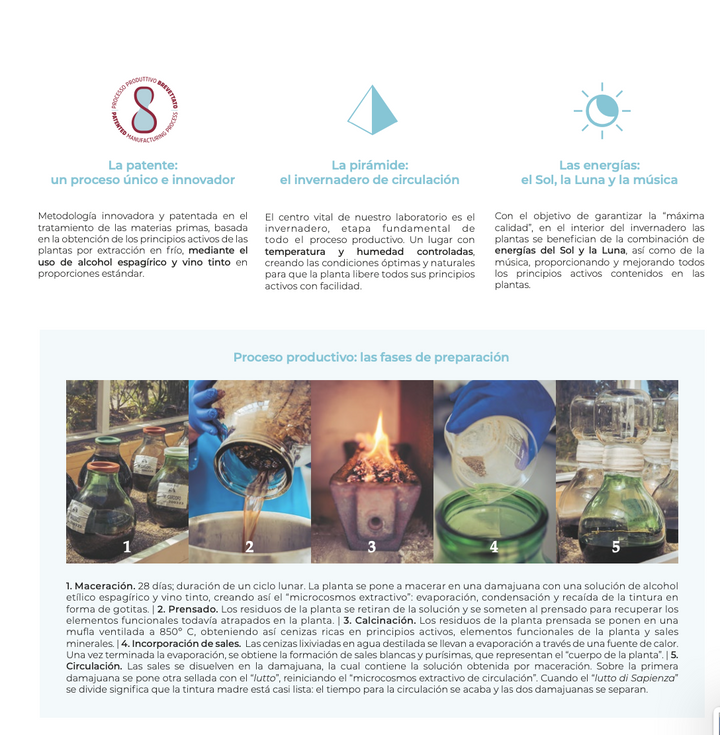 Suplemento Natural - Sistema Respiratório | BRONCOVIN 50ML ***