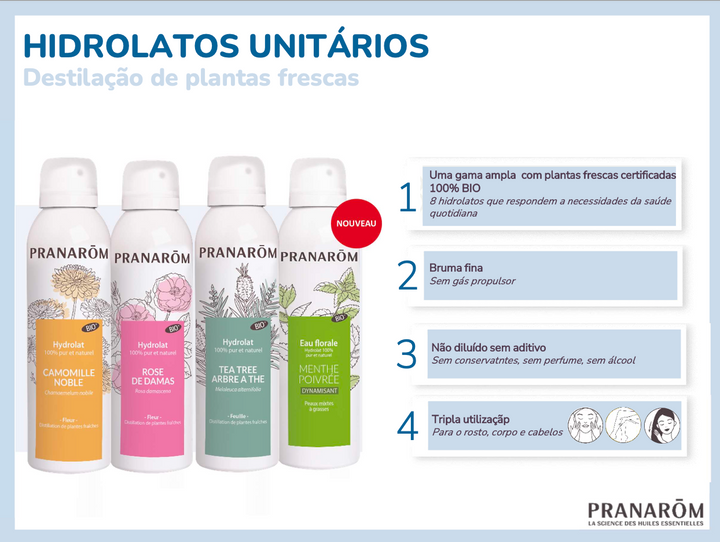 Hidrolato de Árvore Chá | Spray 150ml
