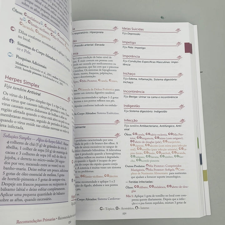 Book Modern Essentials