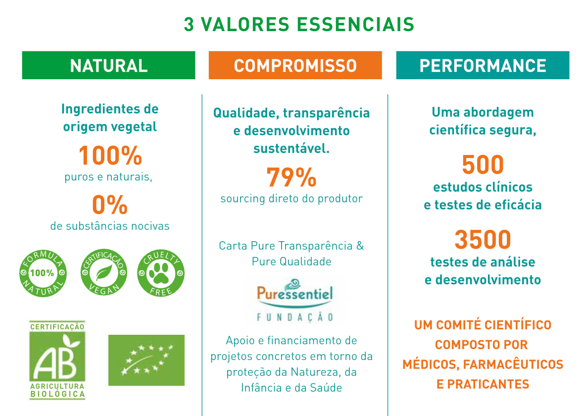Mistura Cocooning para Difusão - 30ml %