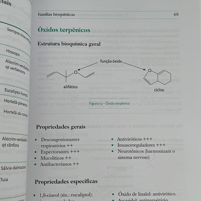 Livro Grande Manual da Aromaterapia | Dominique Baudoux