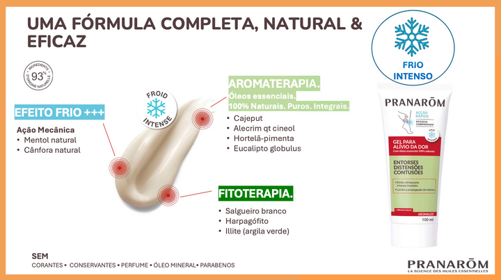Aromalgic® Gel Anti-Dor