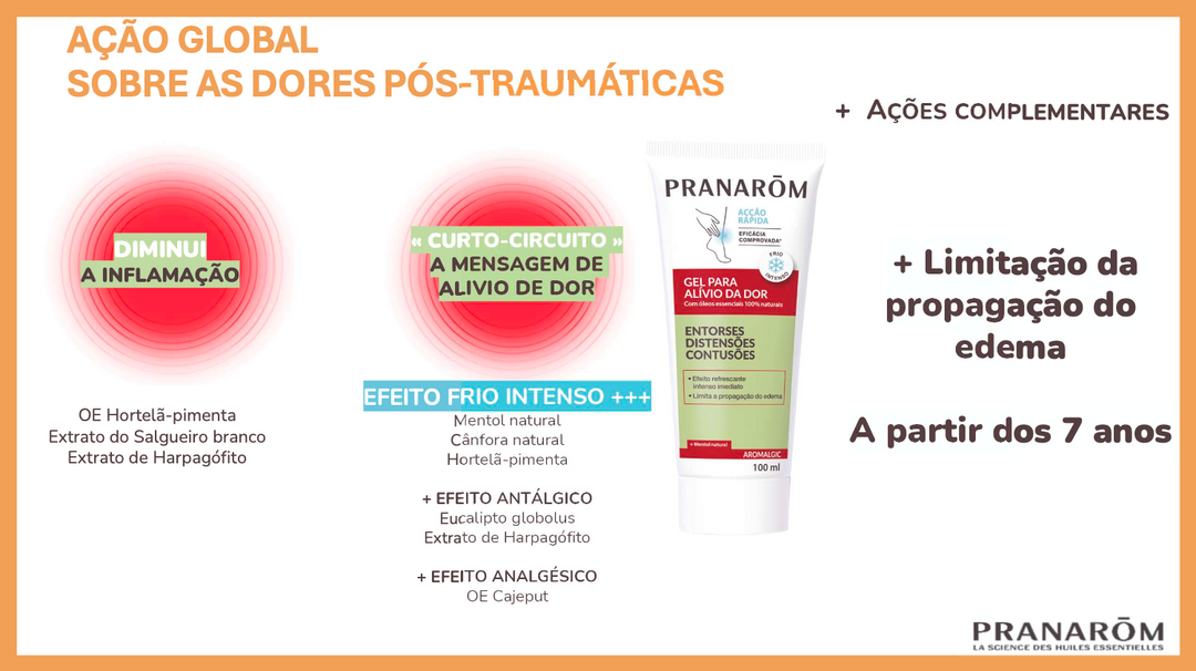 Aromalgic® Gel Anti-Dor