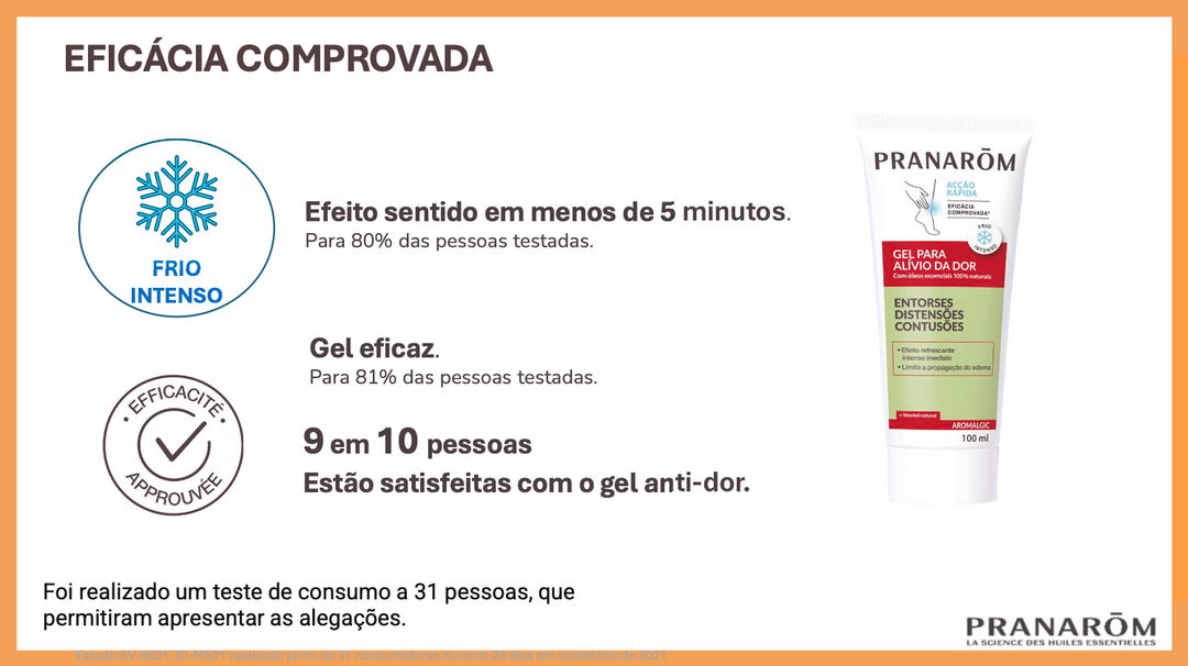 Aromalgic® Gel Anti-Dor