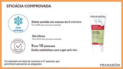 Aromalgic® Gel Anti-Dor.