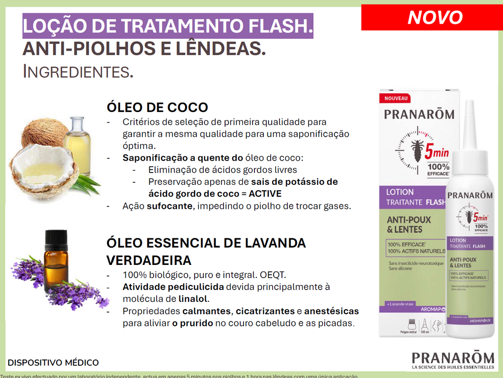 Pack - Loção Anti-Piolhos e Lêndeas FLASH
