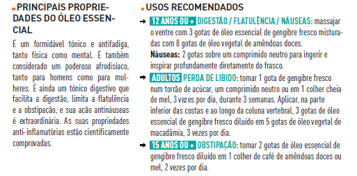 Óleo Essencial de Gengibre 5ml bio | Zingiber officinale .