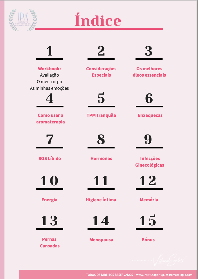 Guide - Aromatherapy in Women's Health