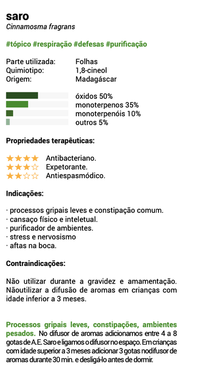 Saro Essential Oil (bio) 10ml 