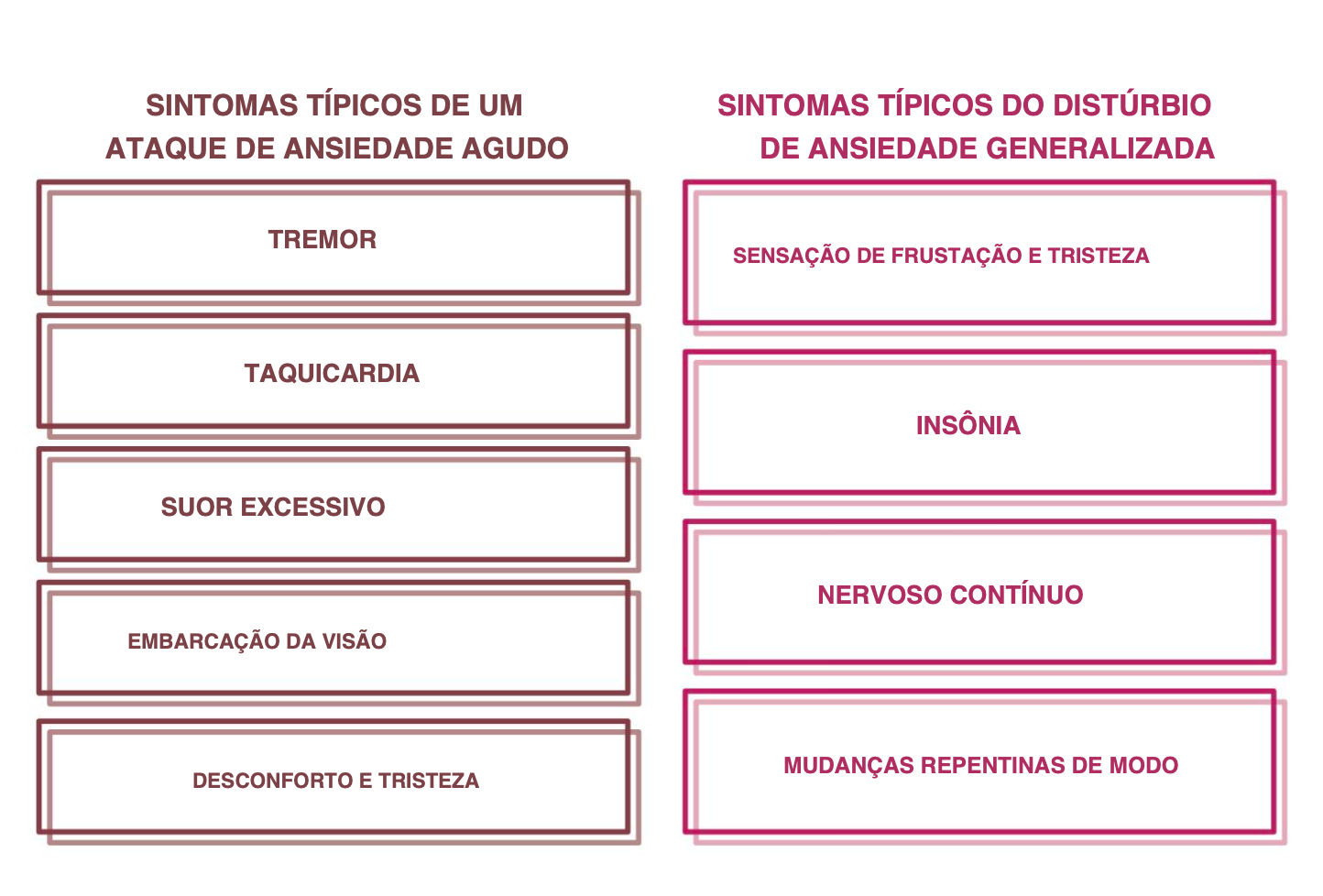 Suplemento natural - Ansiedade | Sedavin 50ml