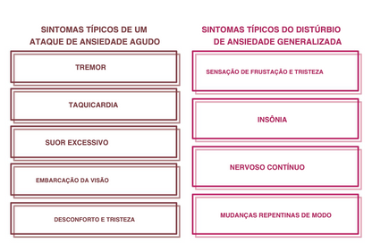 Suplemento natural - Ansiedade | Sedavin 50ml
