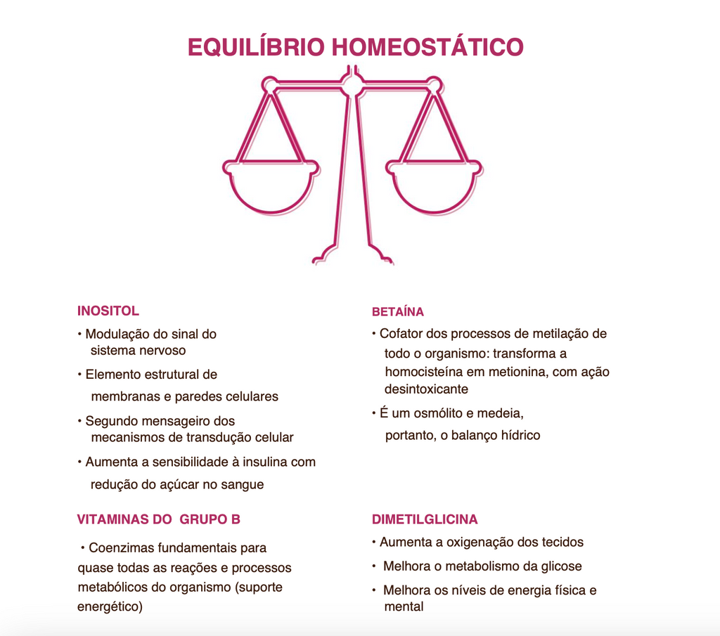 Suplemento natural DMG-Gold | Recuperação psicofísica %