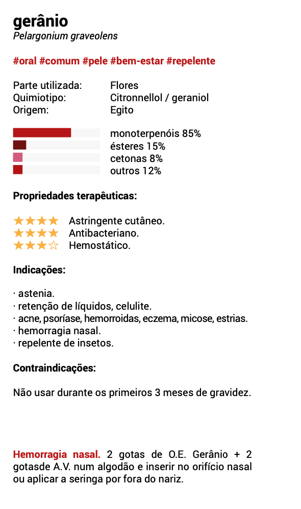 Óleo Essencial Gerânio Egipto 10ml 🌿bio | Pelargonium graveolens