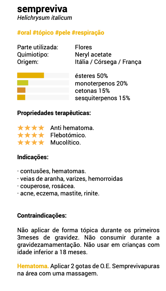 Óleo Essencial Sempreviva 5ml 🌿bio | Helichrysum italicum