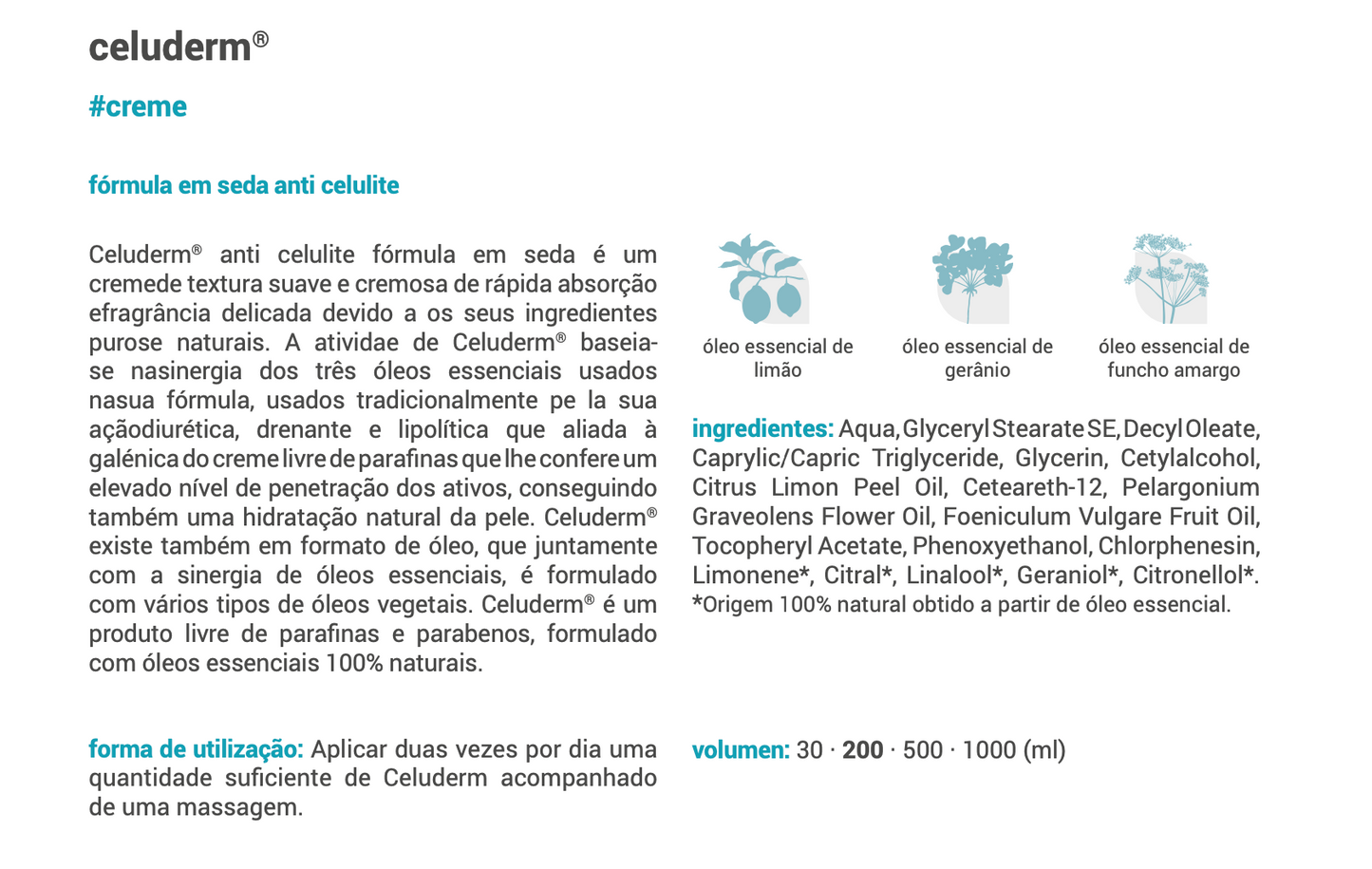 Bio anti-cellulite formula (celuderm) 