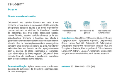 Bio anti-cellulite formula (celuderm) 
