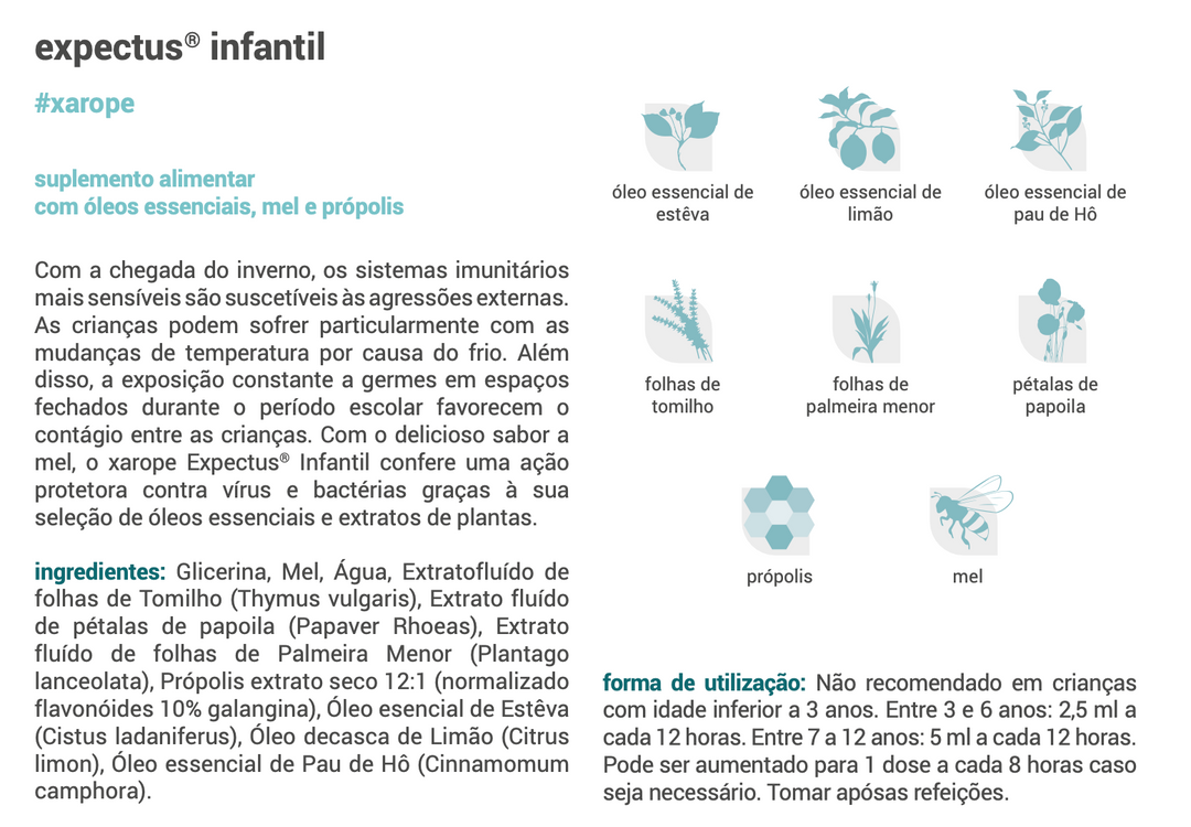 Synergie expectoration enfants 125gr (sirop) 