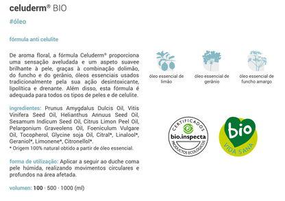 Bio anti-cellulite formula (celuderm) 