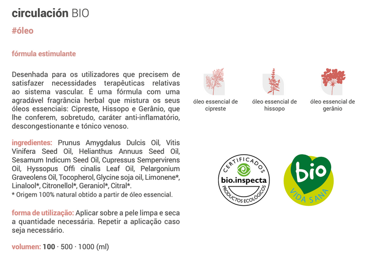 Formule Huile Circulation (bio) 100ml 