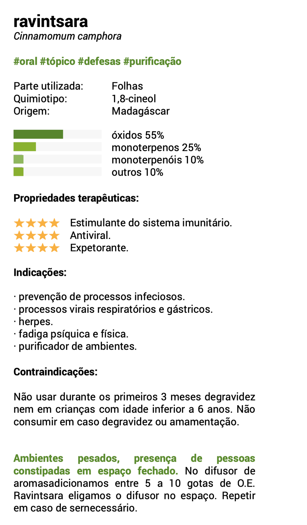 Ravintsara Essential Oil (bio), Cinnamomum camphora 