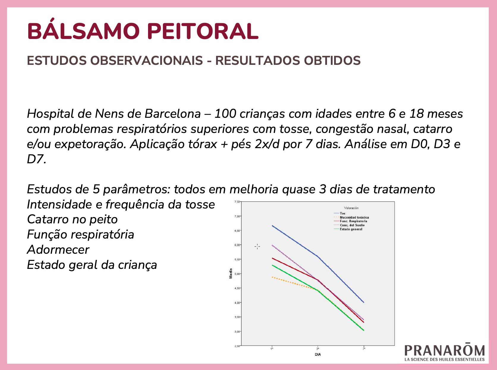 Pack Tosse Bébé: Xarope + Bálsamo Peitoral