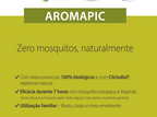Repelente Spray Corpo Citronela 75ml (bio) %