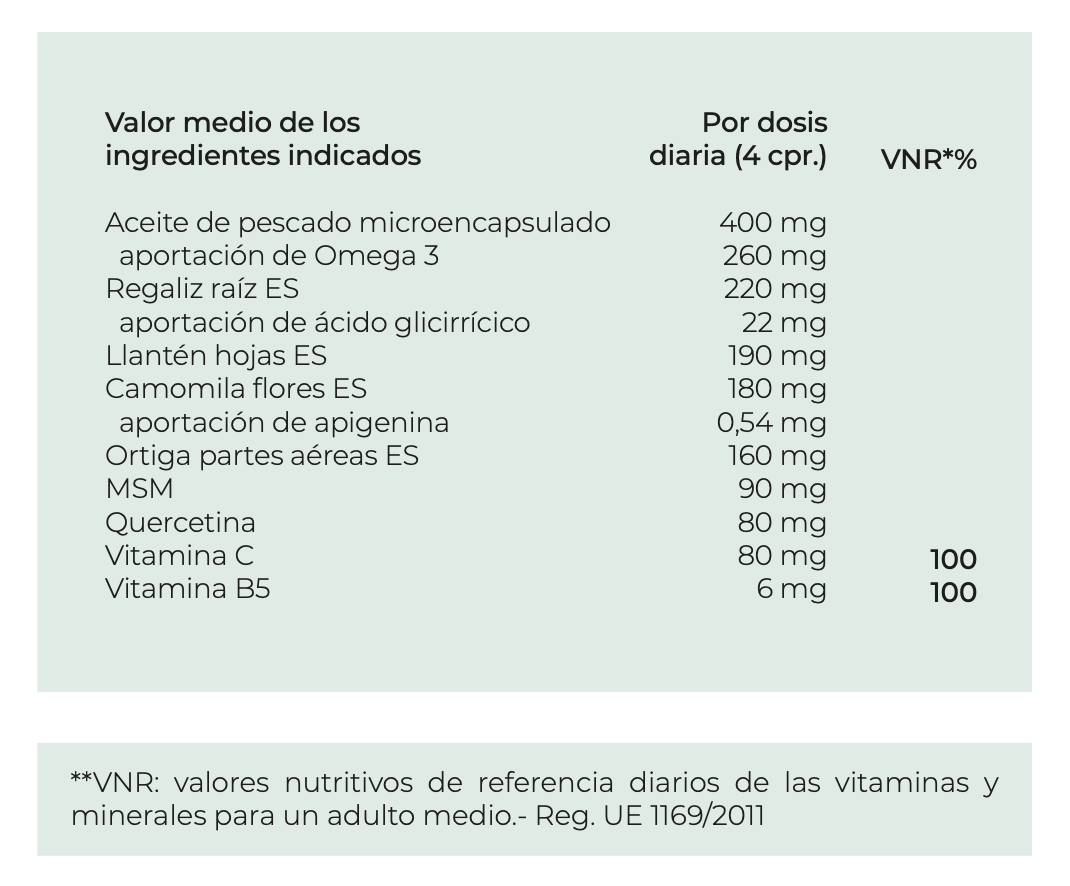Suplemento Natural - Alergias e Imunidade | ALLERGVIN 60cps .