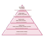 Suplemento Natural - Contraturas Musculares | MULTIMAGNESIO 60CPR